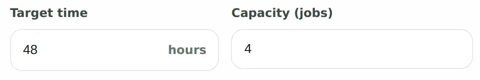 Workflow settings for the Design stage: target time 48 hours, capacity 4 jobs.
